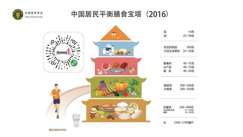 膝盖积液：了解其成因与症状