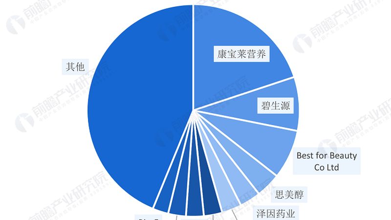 叶黄素蓝莓咀嚼片：儿童适用的守护视力佳品？**